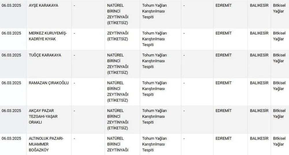 Liste1
