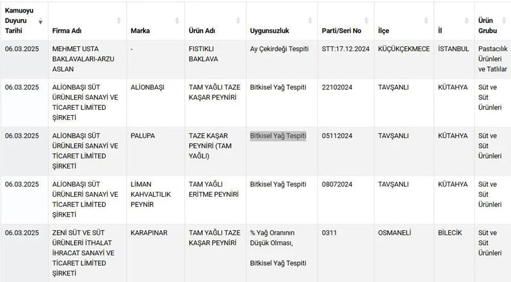 Liste3